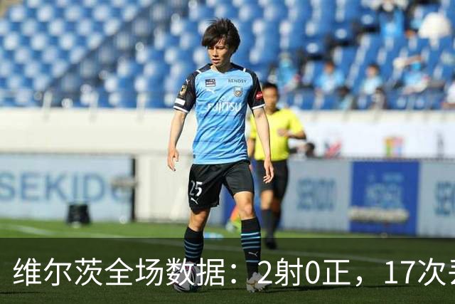 维尔茨全场数据：2射0正，17次丢失球权，获评6.6分