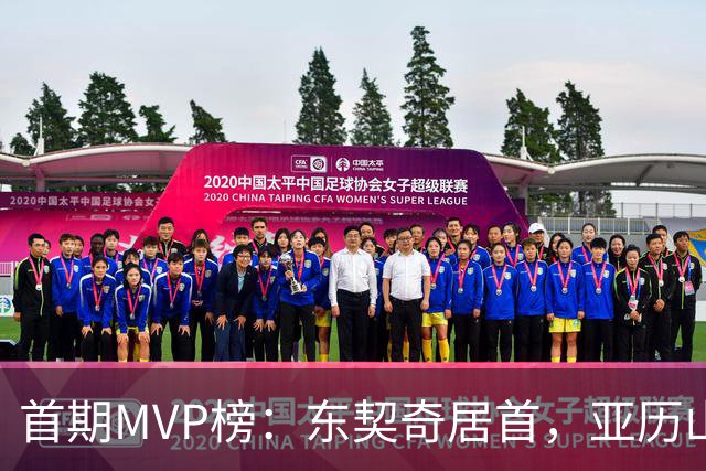 首期MVP榜：东契奇居首，亚历山大第四
